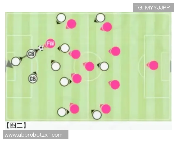 成都足球队盯防体系解析与战术运用探讨