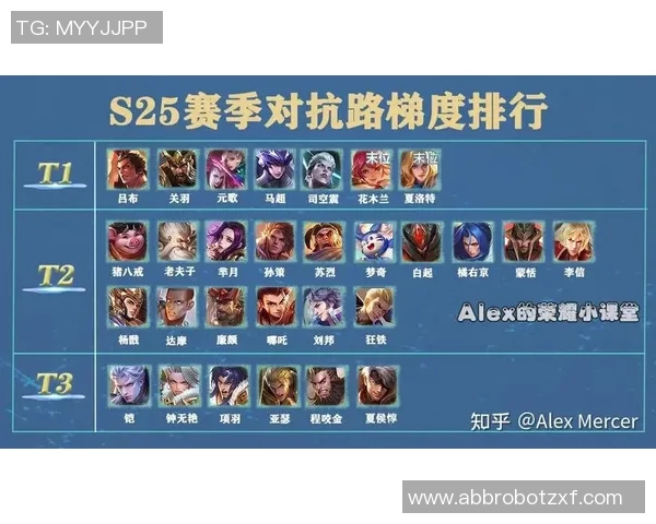 王者荣耀热点分析：深入探讨V5战队的控制策略与战术执行